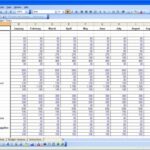 Track expenses to control your finances